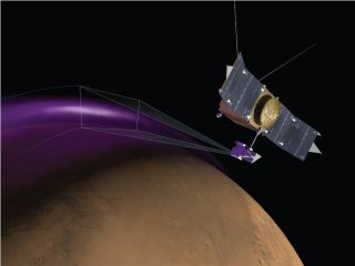 Загадочное облако пыли и полярное сияние на Марсе