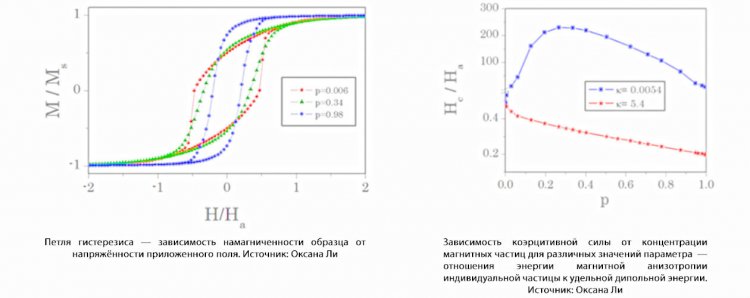 ������&nbsp; ��� � �� ������� �� ������ ������� ���������� ����������� ������� ���������� �� ��������� ����������