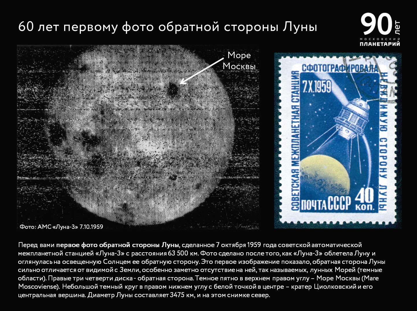 Первое изображение обратной стороны Луны Луна-3 1959 год