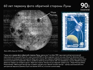60 лет назад у Москвы появилось свое море на Луне!