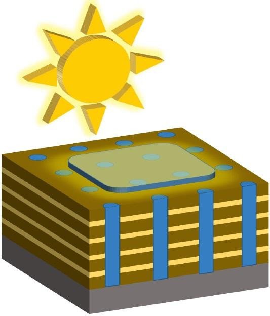 Крошечные 3D-структуры повышают эффективность солнечных элементов