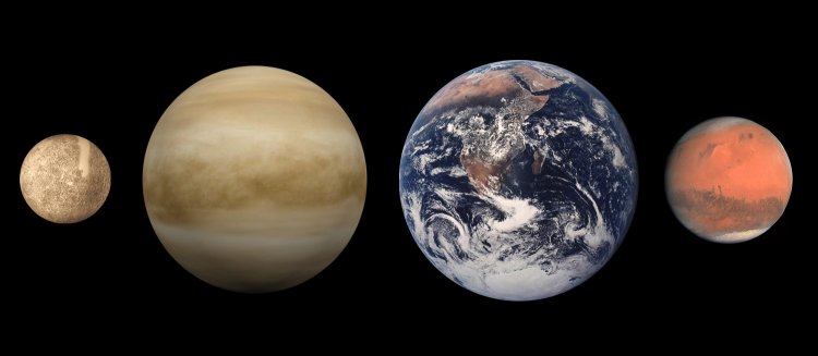 Сравнительные размеры (слева направо) Меркурия, Венеры, Земли и Марса