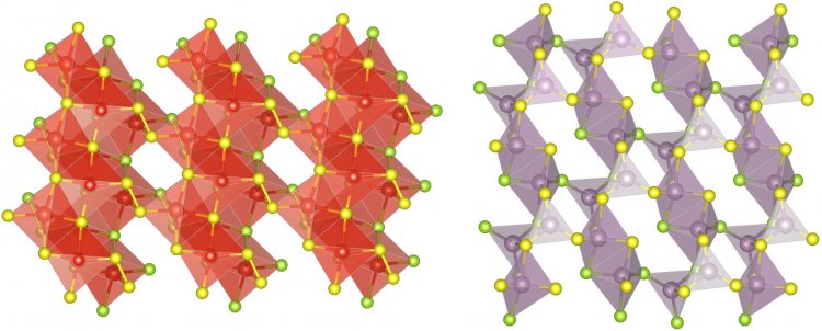 Новые янус-структуры дихалькогенидов переходных металлов с уникальной структурой. Источник: Павел Гаврюшкин