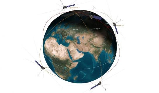 Схема расположения спутников проекта «Ионозонд». Источник: ИКИ РАН