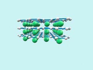 Объемный (многослойный) материал/Tokmachev, A.M., Averyanov, D.V., Parfenov, O.E. et al. Emerging two-dimensional ferromagnetism in silicene materials. Nat Commun 9, 1672 (2018).