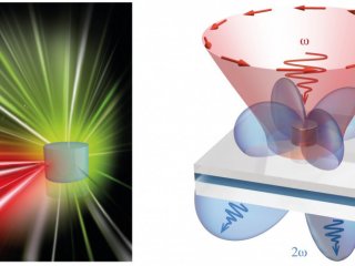 Физики впервые надолго заперли свет в нанорезонаторе