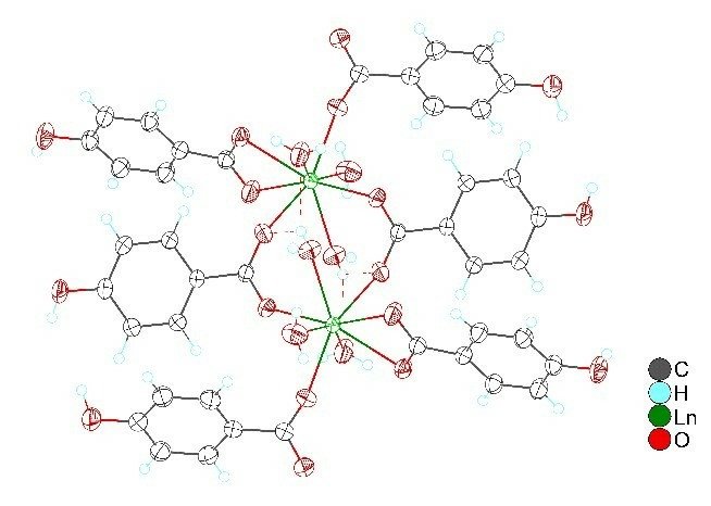 Молекулы ионов тербия и европия в кристаллических структурах. Источник: Tcelykh et al. / Sensors and Actuators: A. Physical, 2022