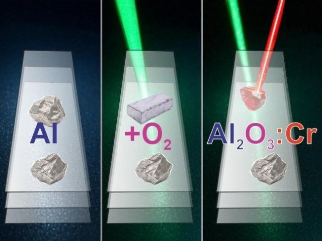 Иллюстрация процесса лазерной записи рубина в MXene. Источник: Завидовский И.