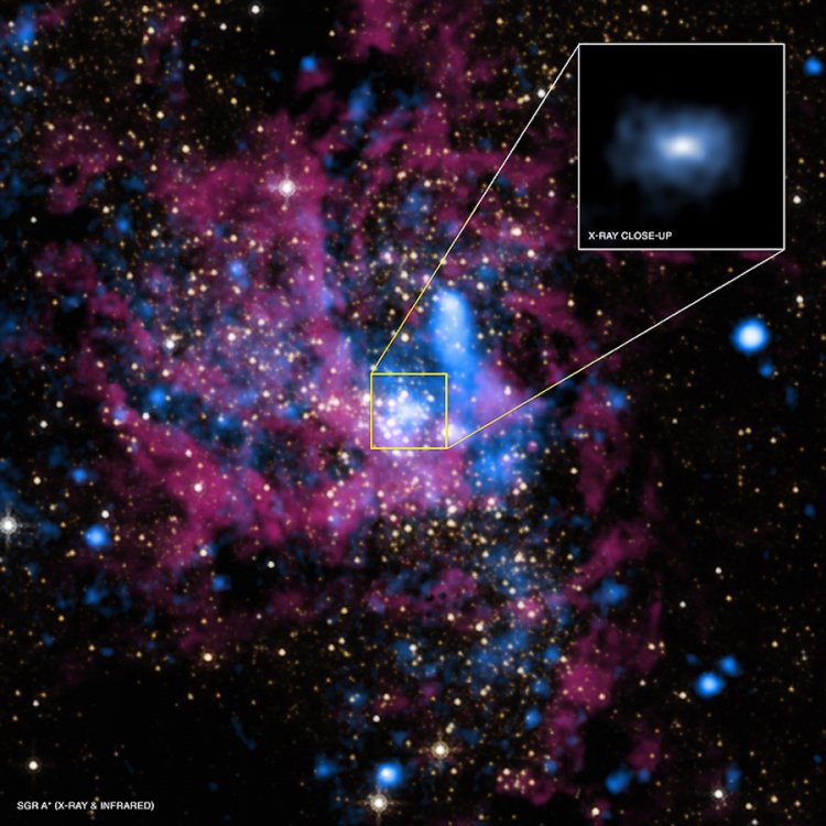 Центр галактики Млечный путь с чёрной дырой Sgr A*Источник фото:  cosmosmagazine.com