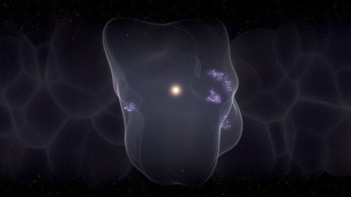 Ближайшее к Земле звезды образовались за счет расширения Местного Пузыря шириной 1000 световых лет