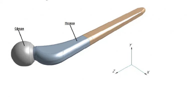 Геометрическая модель протеза