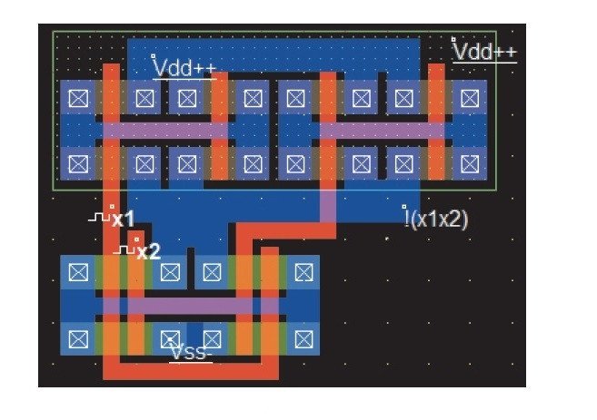 Топология резервирования NAND2 по функции КНФ