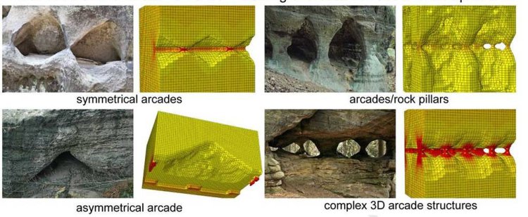 Изображение авторов исследования © Safonov et al. / Geomorphology