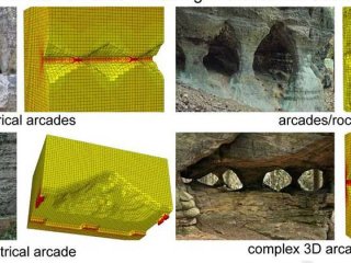 Изображение авторов исследования © Safonov et al. / Geomorphology