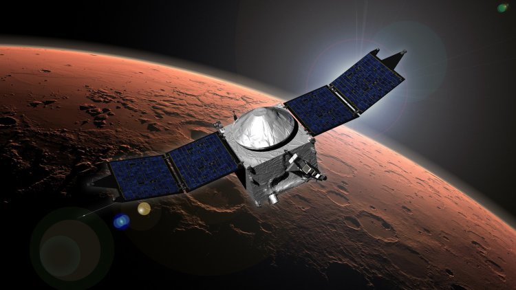 НАСА: солнечный ветер против марсианской атмосферы