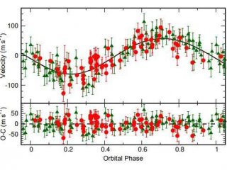 Японские астрономы обнаружили планеты на орбитах эволюционирующих звезд