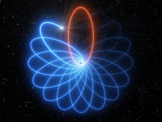 Звезда возле гигантской черной дыры Млечного Пути подтверждает теорию Эйнштейна