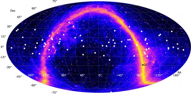 Цветом показано небо в гамма-лучах, ярко прослеживается плоскость Галактики. Направления прихода нейтрино показаны белыми кружками. Центр Галактики (‘GC’) отмечен звездочкой. Российский нейтринный телескоп Байкал-GVD чувствителен к этой области неба и сможет поймать оттуда нейтрино