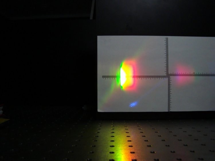 Источник изображения: Maria V. Chekhova et al, Broadband bright twin beams and their upconversion, Optics Letters (2018). DOI: 10.1364/OL.43.000375