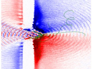Магнитное поле помешало сверхмощному лазеру разогнать протоны