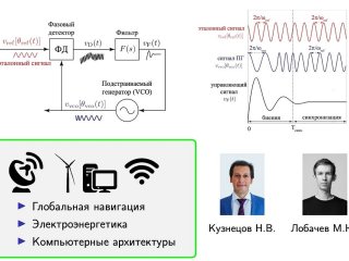 Принцип работы систем фазовой автоподстройки, сферы их применения и авторы исследования. Источник Николай Кузнецов