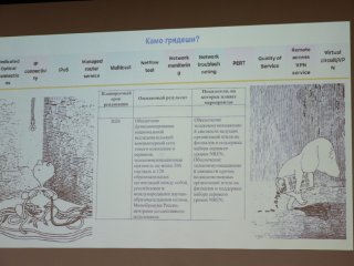 Конференция GRID’2025 в ОИЯИ: распределенные вычисления и технологии в современности. Фото: Ольга Мерзлякова / Научная Россия