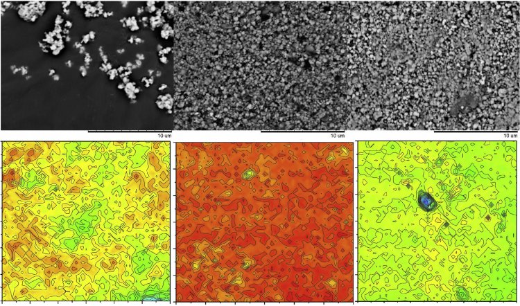 Иллюстрация авторов исследования. Источник: https://doi.org/10.1016/j.ceramint.2019.03.179