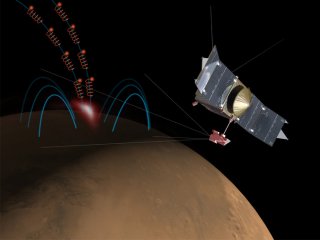 Исследование: как формируется точечный тип полярного сияния на Марсе