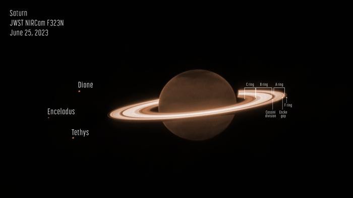 От «Джеймса Уэбба» получено новое изображение Сатурна и его колец