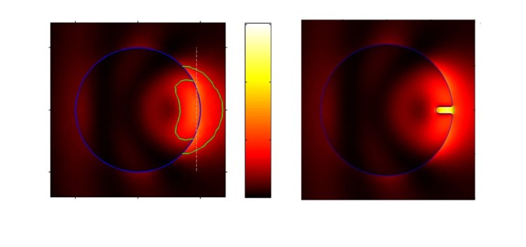 Структура локализации электромагнитного поля около микросферы (слева) и микросферы с наноотверстием (справа) © Авторов исследования