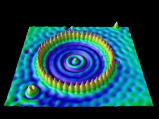 Волна как пончик: как в пространстве распределен заряд электрона