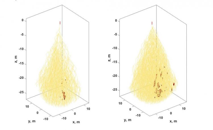 3D-визуализации стримерных зон положительных лидеров молнии. Красным выделены области надпробойного электрического поля. Источник: Артем Сысоев