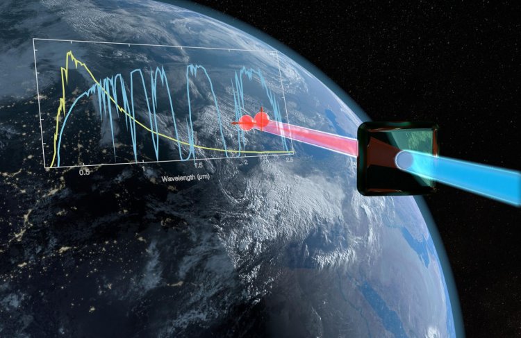 Физик из Ганновера разрабатывает новый источник фотонов для более надежного шифрования спутниковой связи