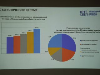 Пресс-завтрак по теме «Реабилитация детей с ДЦП и другими нарушениями опорно-двигательной системы» прошел 21 мая в учебном корпусе Российского нового университета на Авиамоторной. Фото: Анастасия Жукова / «Научная Россия»
