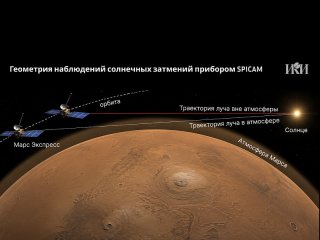 Иллюстрация: пресс-служба ИКИ РАН