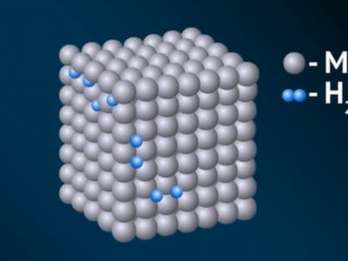 Ученые СФУ и Института физики имени Л.В. Киренского СО РАН создали технологию синтеза нанодисперсных порошков магния