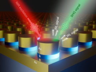 Разработанный учеными ИТМО источник света на основе кремния. Источник изображения: ASC Photonics