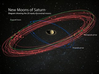 Обнаружены 20 новых спутников Сатурна