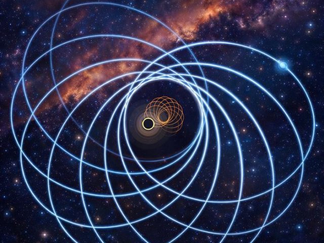 Художественное представление эксцентричной двойной системы, состоящей из нейтронной звезды и черной дыры. Траектория нейтронной звезды показана синим цветом. Фото: Geraint Pratten, Royal Society University Research Fellow, University of Birmingham