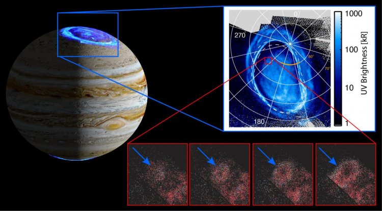 Ученые исследуют особенности полярного сияния на Юпитере