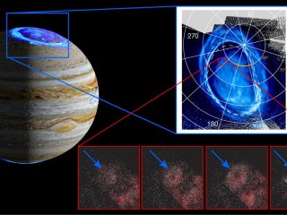 Ученые исследуют особенности полярного сияния на Юпитере