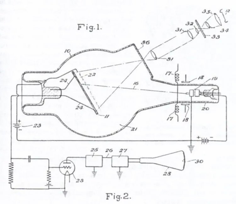 Схема первой односторонней трубки Зворыкина с односторонней мишенью. Патентная заявка. 1931 год.