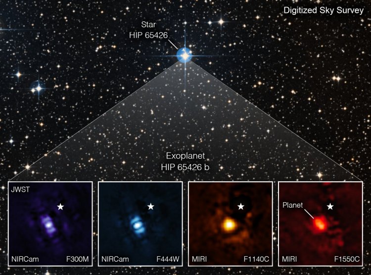 Экзопланета HIP 65426 b в разных диапазонах инфракрасного света: фиолетовый показывает вид прибора NIRCam на 3,00 мкм, синий показывает вид прибора NIRCam на 4,44 мкм, желтый показывает вид прибора MIRI на 11,4 мкм.