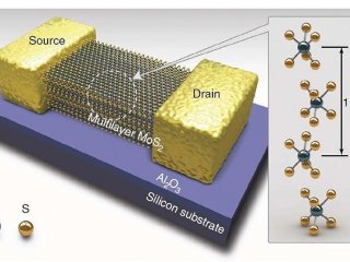 Ученые НИТУ "МИСиС" с коллегами из-за рубежа разработала метод получения "идеальных" образцов двумерного материала для сверхбыстрых транзисторов
