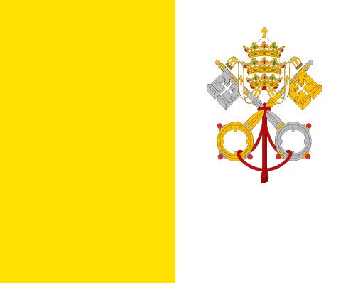В 1929 г. возникло государство Ватикан