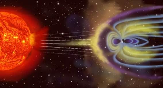 Деформация магнитосферы планеты звездным ветром (источник  NASA —  http://sec.gsfc.nasa.gov/popscise.jpg)