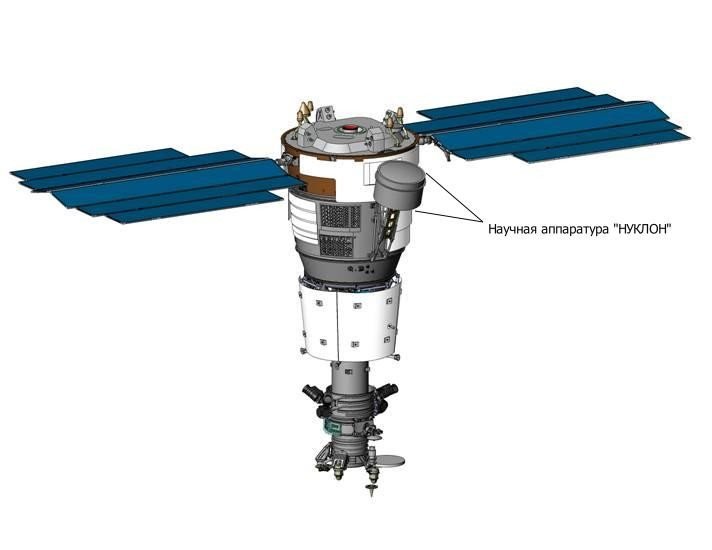 Российский научный спутник «Нуклон-П» выведен на орбиту