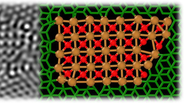 © Kvashnin et al. / Journal of Physical Chemistry C 2019