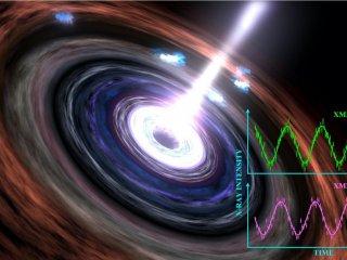 Ученые повторно увидели «сердцебиение» черной дыры в 600 миллионах световых лет от нас