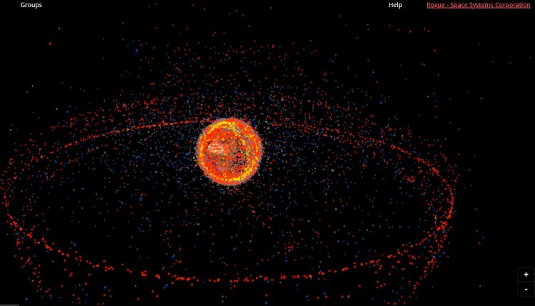 Изображение объектов на низкой, средней и геостационарной орбитах Земли. Разными цветами обозначены работающие спутники, корпуса ракет, обломки аппаратов и неизвестные объекты.Источник: Stuff In Space / sky.rogue.space
